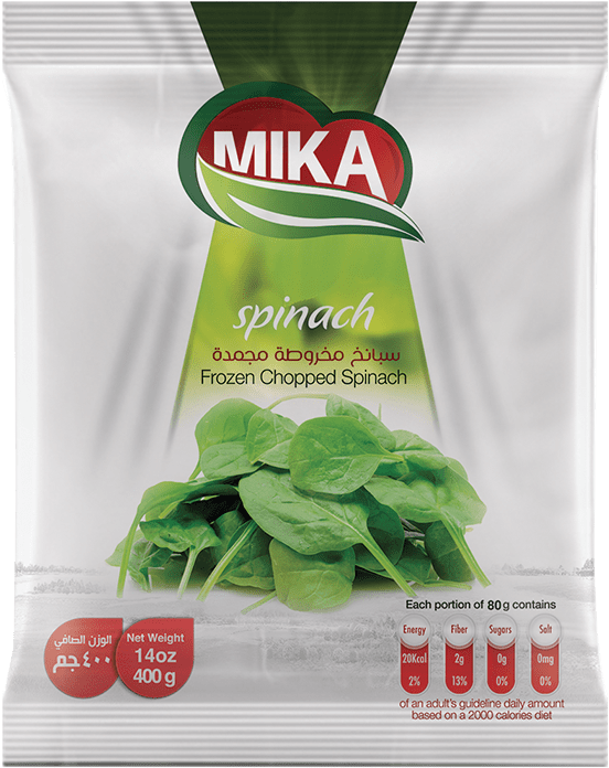 Spinach chopped Frozen