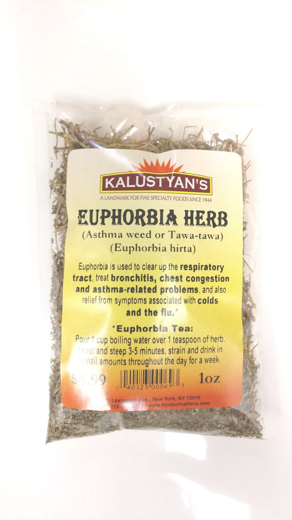 Euphorbia Herb (Euphorbia Hirta)
